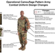 Illustration for article titled The Army Is Finally Releasing Its New, Old Camo Design